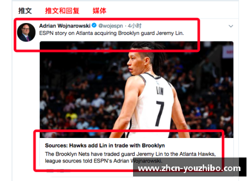 优直播国际篮球舞台上的华人巨星：NBA球员的成就与影响