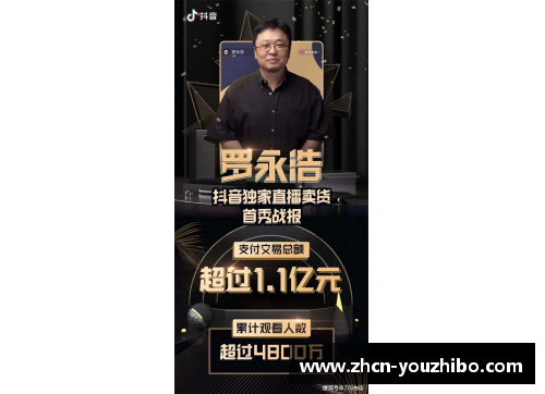 优直播抚今追昔，蓄势腾飞正当时 - 副本