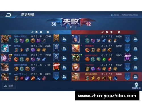 优直播小牛击败鹈鹕，赢得两连胜：再现硬实力与战术天赋 - 副本